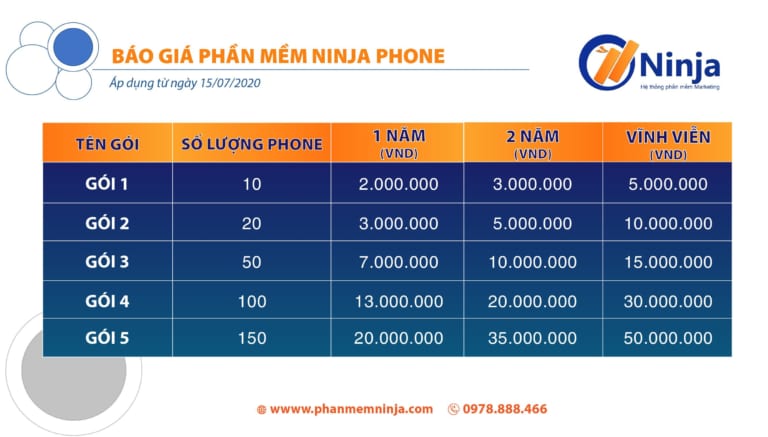 bảng giá phần mềm ninja phone